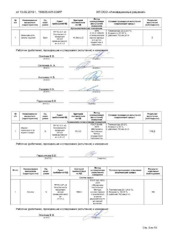 Протокол испытаний на футболки стр.№5